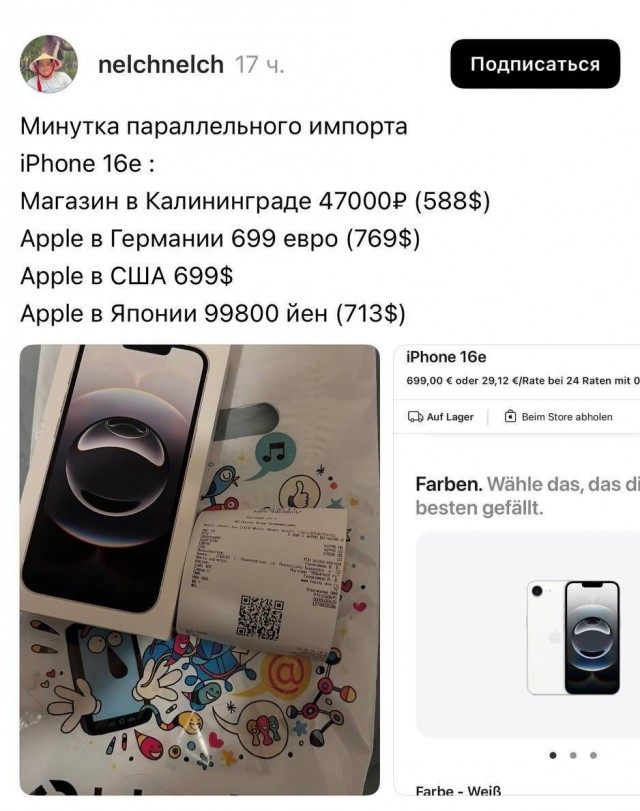 Параллельный импорт, который смог.