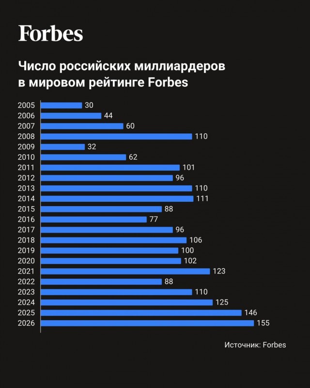 Курская АЭС-2 вышла на 100% мощности