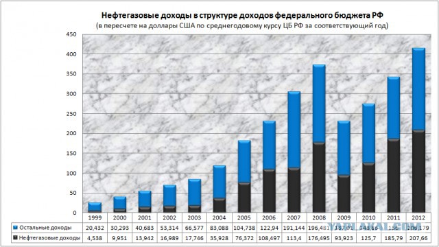 Редкие кадры из Северной Кореи