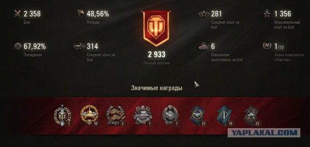 Wargaming 22