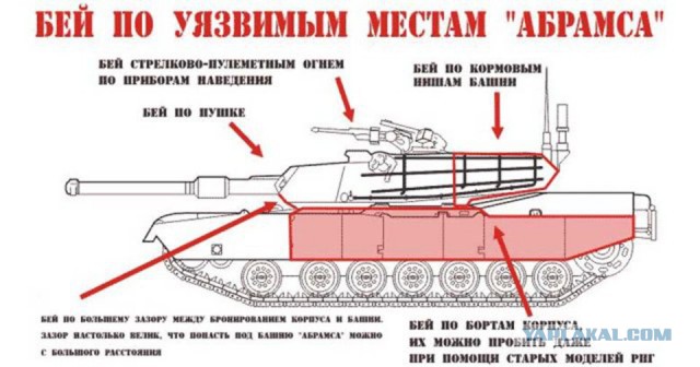 Косметический ремонт М1 Abrams