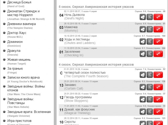 Пост про Рутрекер эмоционально и с матом