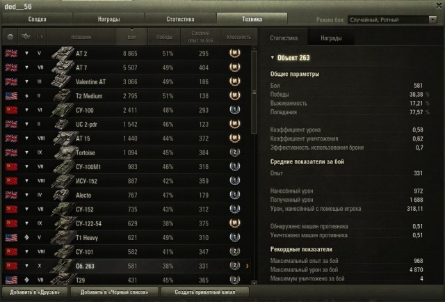 Wargaming 29