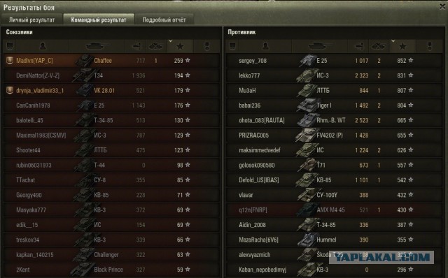 Wargaming 33