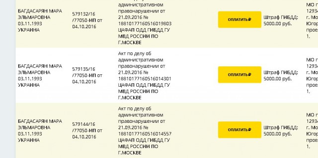 Мара Багдасарян нагоняла штрафов на 250 тысяч после выхода из изолятора