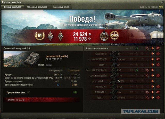 Wargaming 41