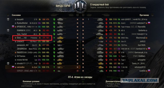 Wargaming 49