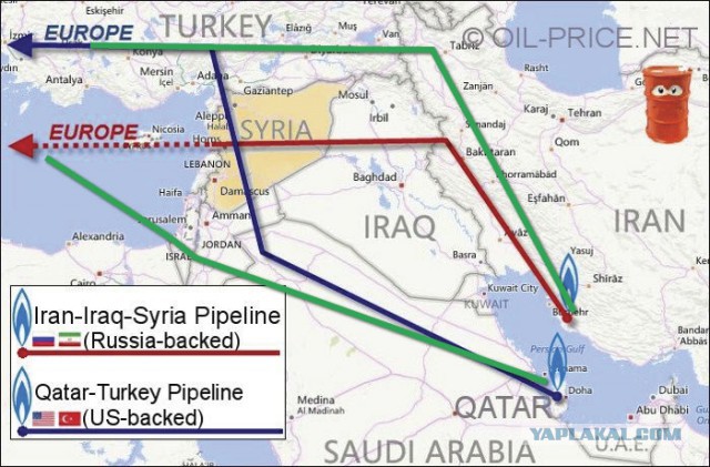 Зачем России Крым и Сирия
