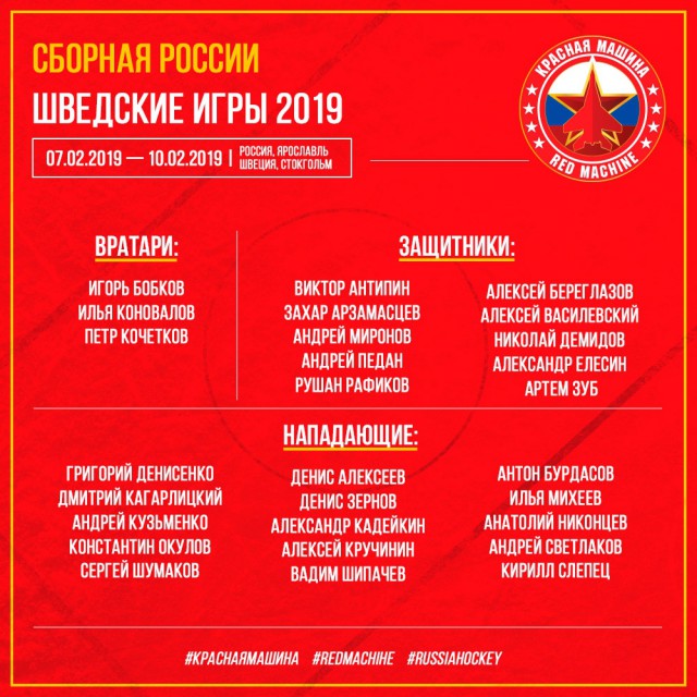 Хоккей Сезон 2018 - 2019 часть 5