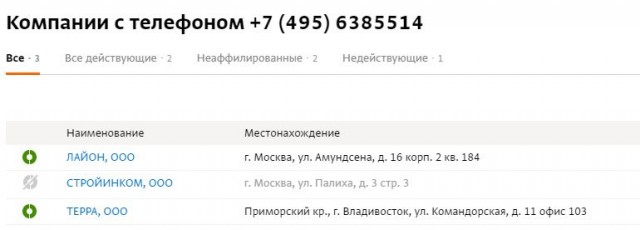 «Корона всё спишет». Как чиновники закупают маски с наценкой в 2700%