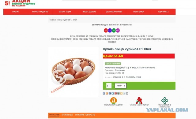 Сравниваем цены (Россия-Украина)