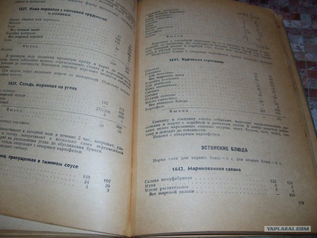 Кто чем на кухне орудует?