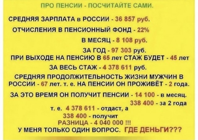 По-моему Росстат живёт в какой-то другой России