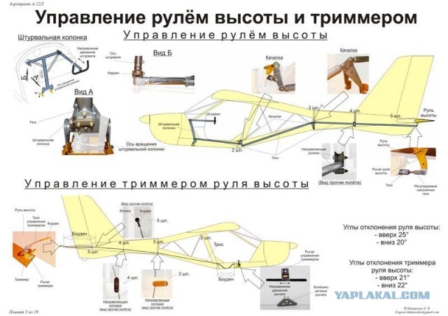 Момент вчерашнего падения легкомоторного самолёта под Рузой