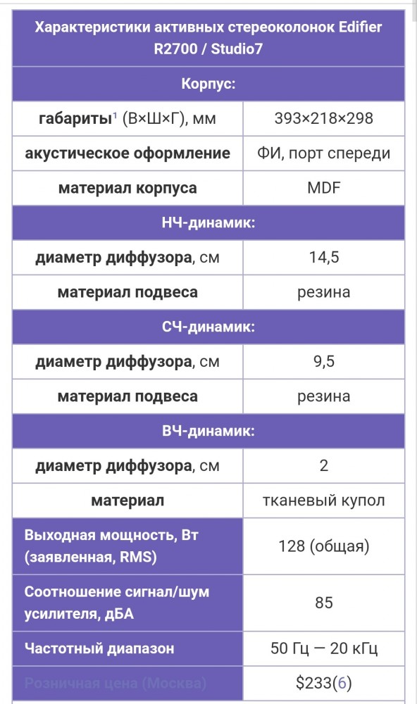 Пришло время обсудить аудио колонки!