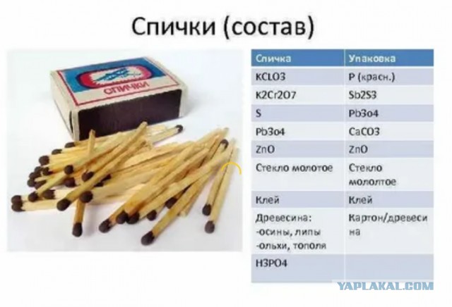 Вы попали в прошлое
