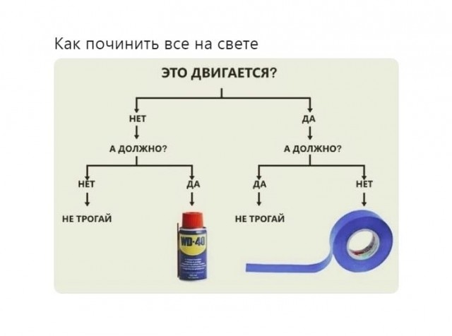 Так себе картинки 04.02.23