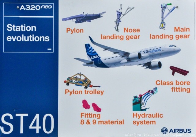 Как собирают самолеты Airbus