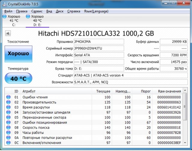 У кого сколько отходили HDD и были ли они качественные
