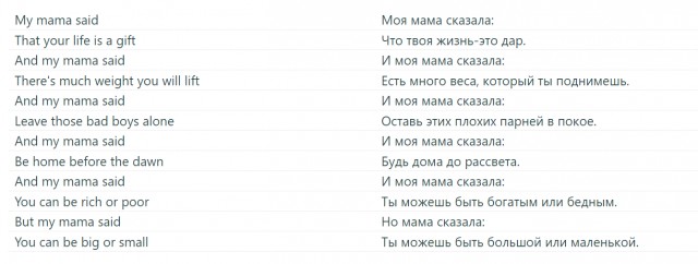 Музыка и музыканты: песни о...