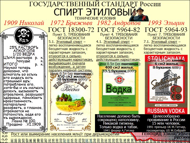 Back in USSR (20.02)