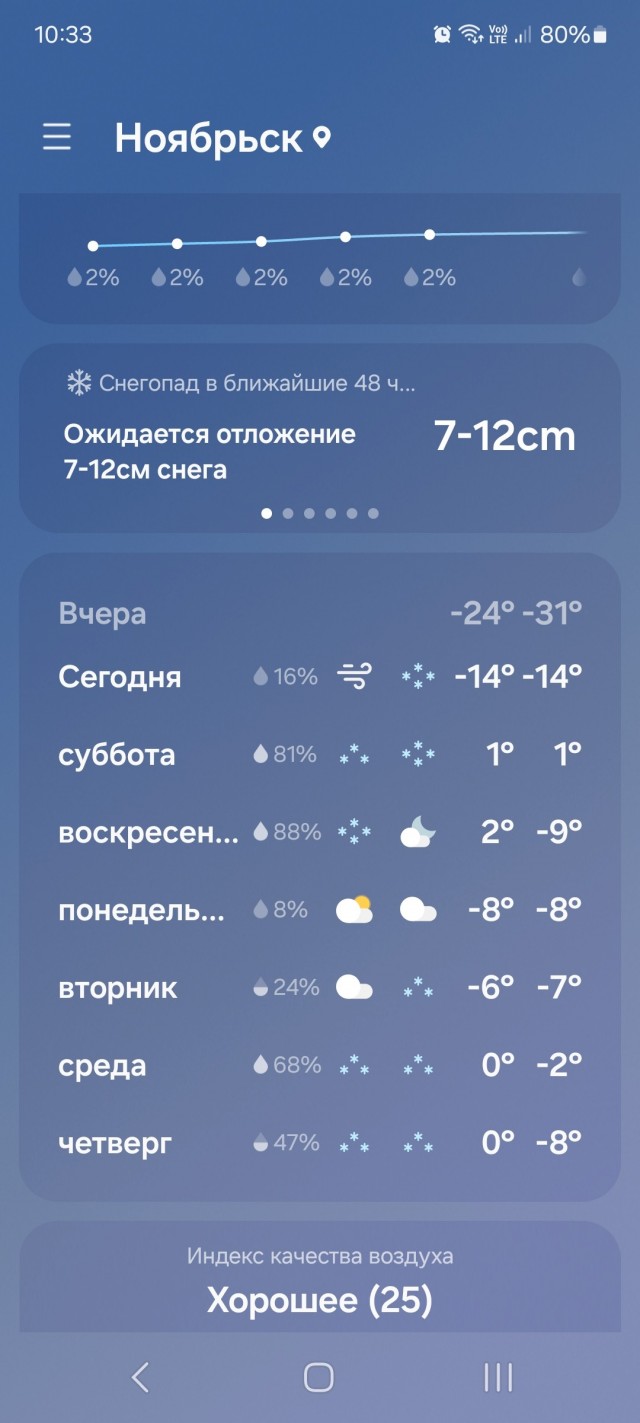 Ну куда такие перепады?