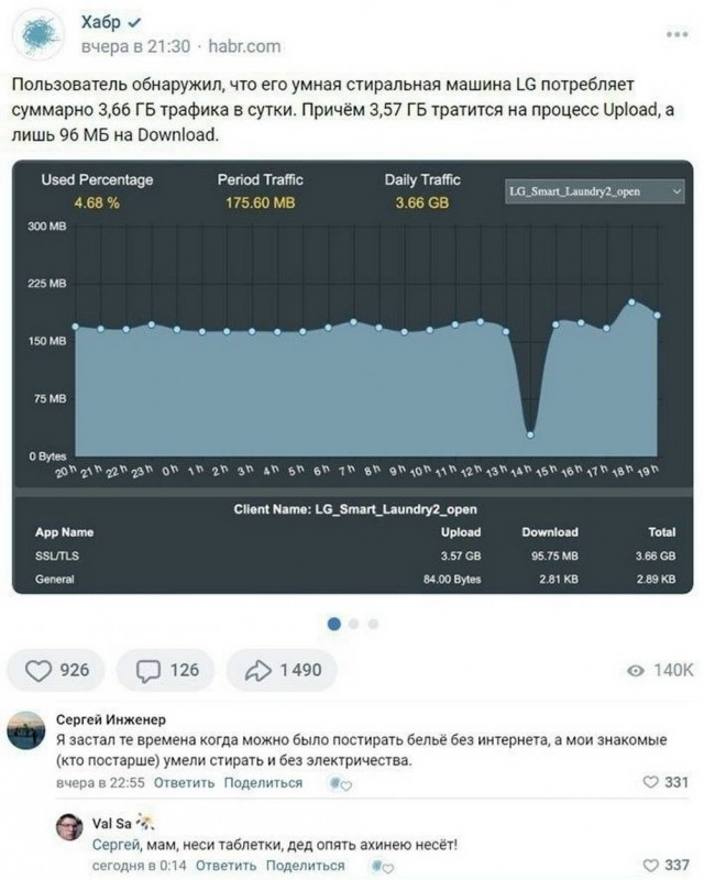 Маленькая пятница