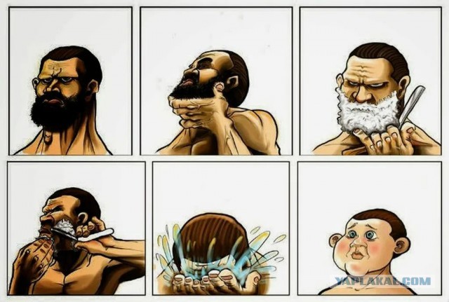 Брутальное бритье
