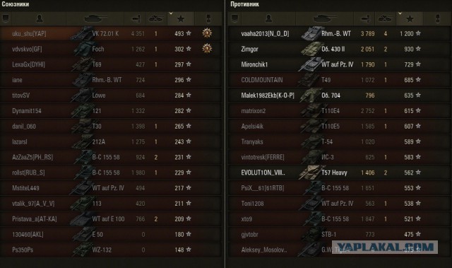 Wargaming 15