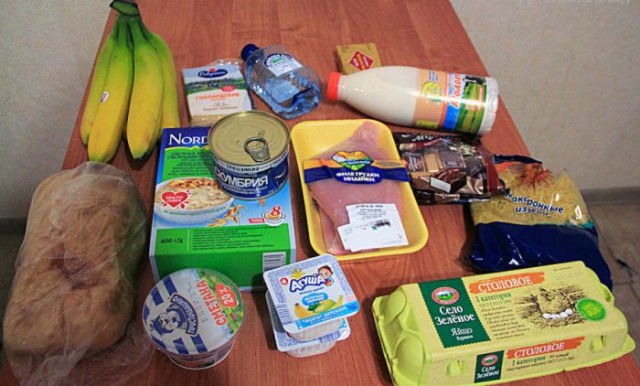 Продуктовая корзина на 1000 руб в разных странах