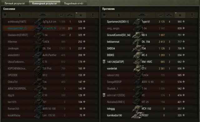 Wargaming 17