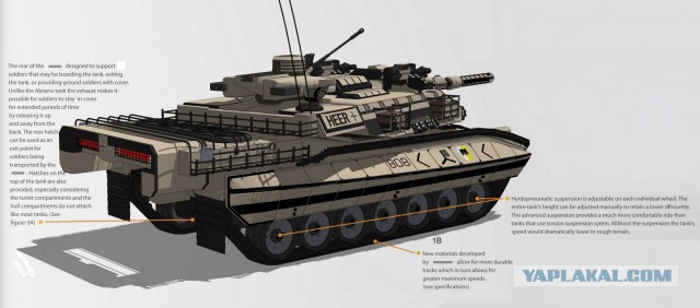 Концепт немецкого танка