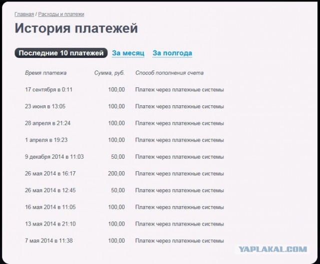 Теле2 в Москве с 22 октября.