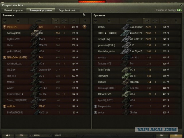 Wargaming 30!