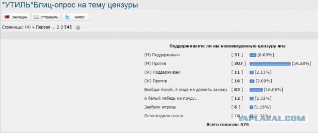 Когда зашел на ЯП, а эротику уже запретили