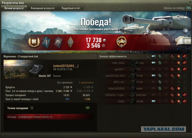 Wargaming 39