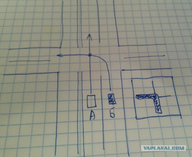 Очередная задачка по ПДД.