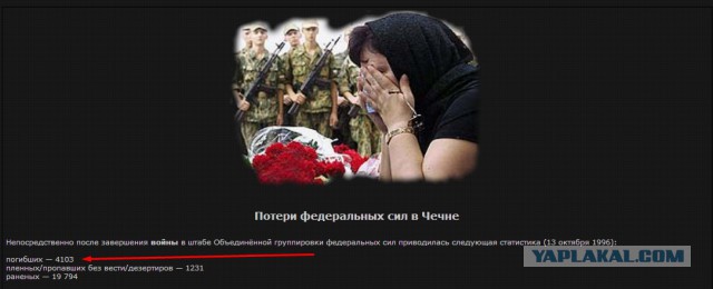Курбан-байрам