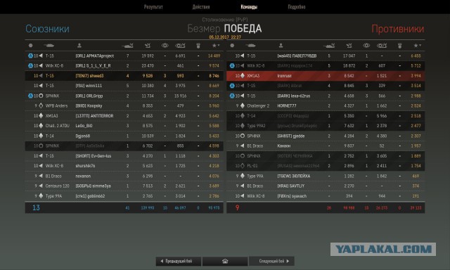 Armored Warfare 2
