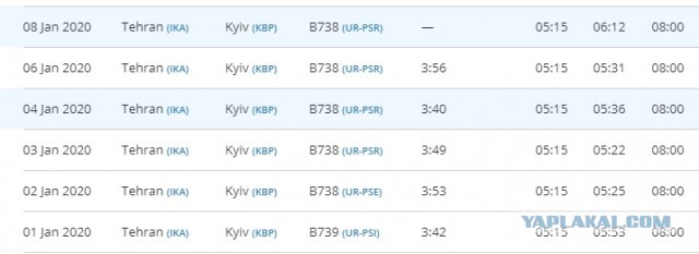 ⚡️Украинский лайнер со 180 пассажирами рухнул у тегеранского аэропорта
