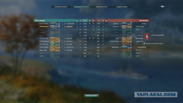 World of Warships - 8