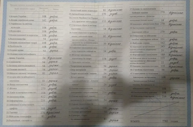 Коронавирус. Россия, мир и все-все. Часть 9