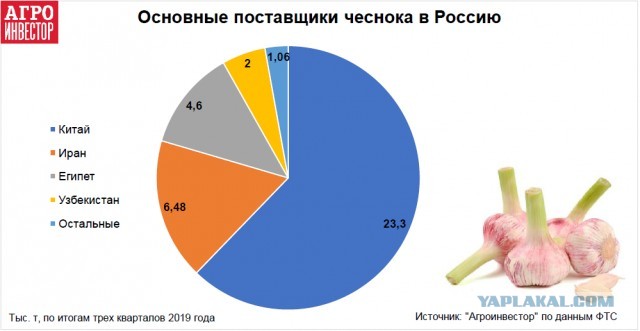 Ритейл пугает банкротством