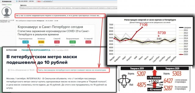В Швеции власти запретили носить маски. Подводим итоги