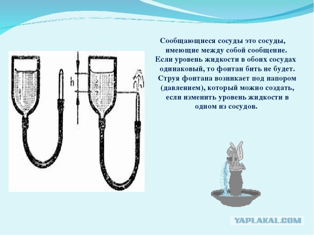 Битва напоров
