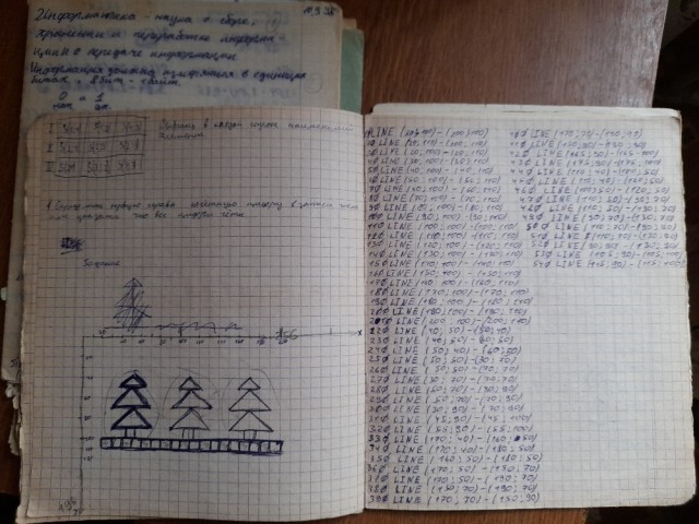 Так выглядит свобода