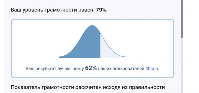 Тест на грамматику
