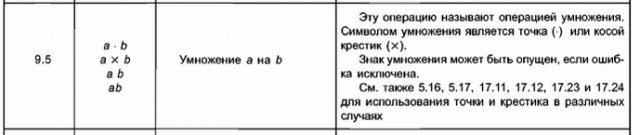1 или 4?