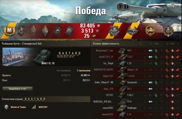 Wargaming 62