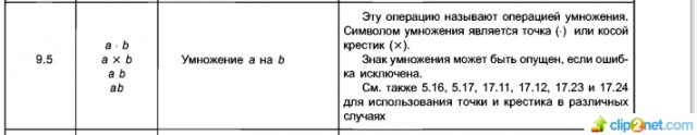 Задача по математике. Повторенье - мать ученья